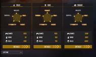 Ajjubhai is a few frags short of 50k kills (Image via Garena)